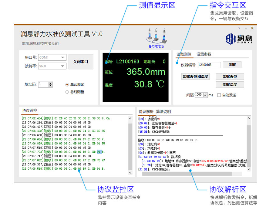 南京润息静力水准仪测试工具.jpg