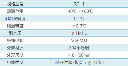 RT-1温度计性能参数.png